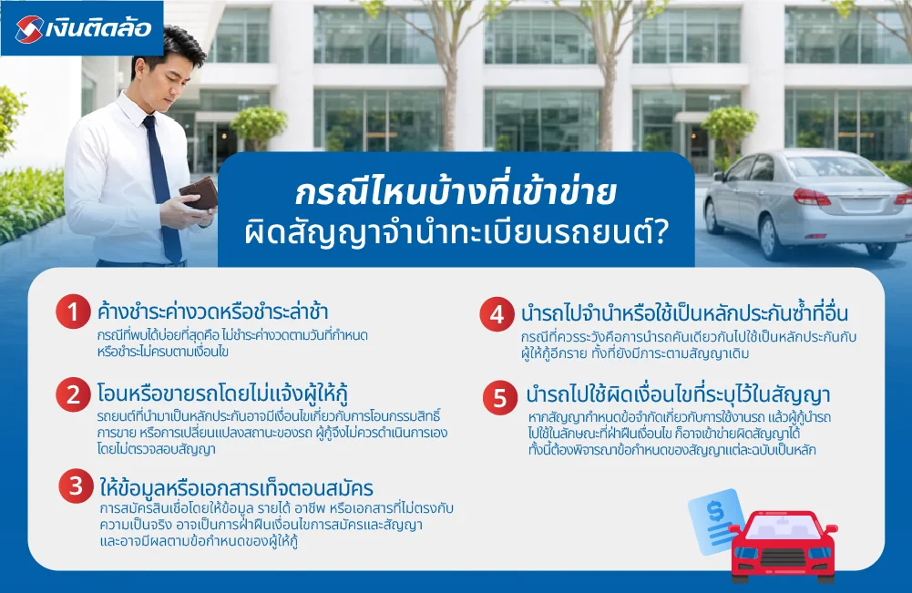 กรณีไหนบ้างที่เข้าข่ายผิดสัญญาจำนำทะเบียนรถยนต์?